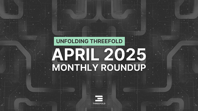 ThreeFold Templates (Twitter Post) (20)