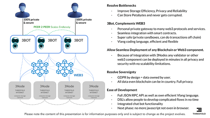 April 2023 Community Call_ Grid 4.0! (4)