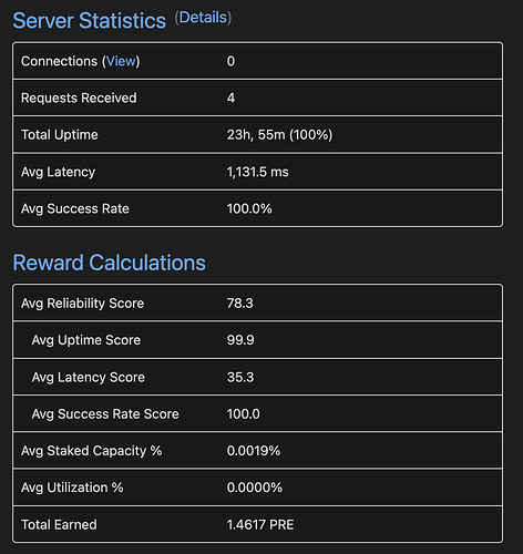 Screenshot 2022-02-11 at 15.15.17