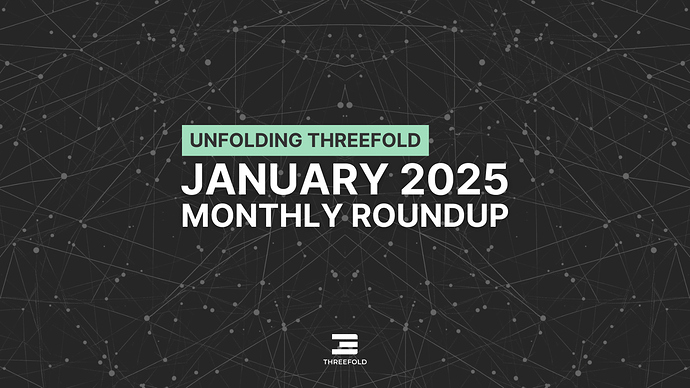 unfolding_threefold_jan_2025