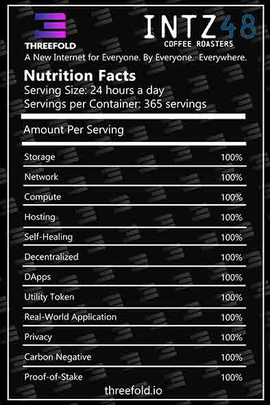 NUTRITION FACTS v3